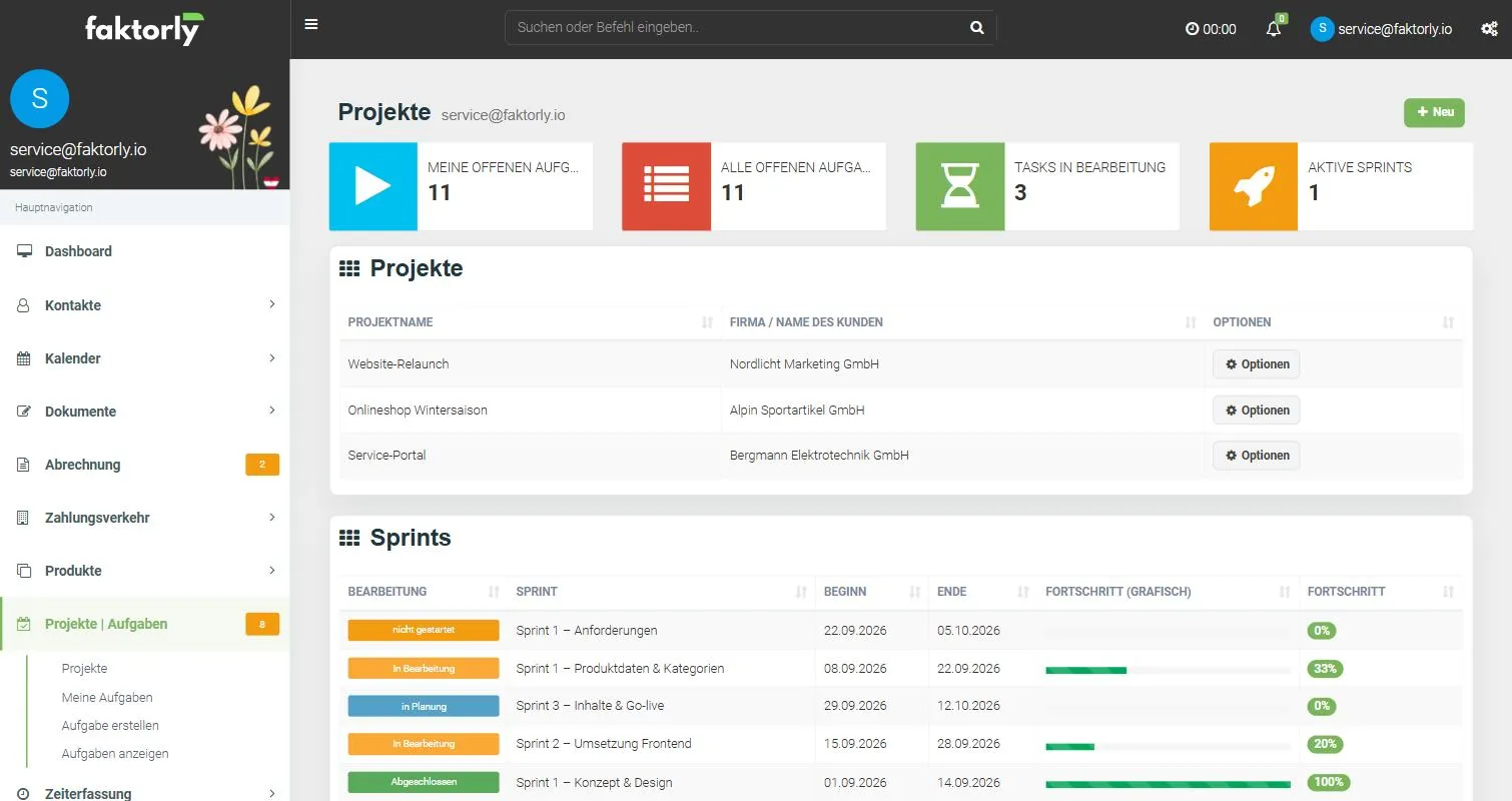 Projektübersicht der faktorly Business Cloud mit offenen Aufgaben, Projekten und Sprint-Fortschritt